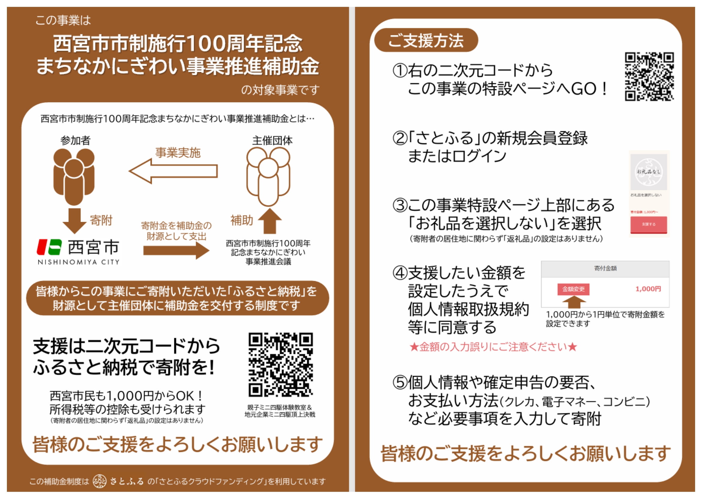 西宮市100周年記念事業 地元企業ミニ四駆頂上決戦！（ミニ四駆ガレージ西宮）