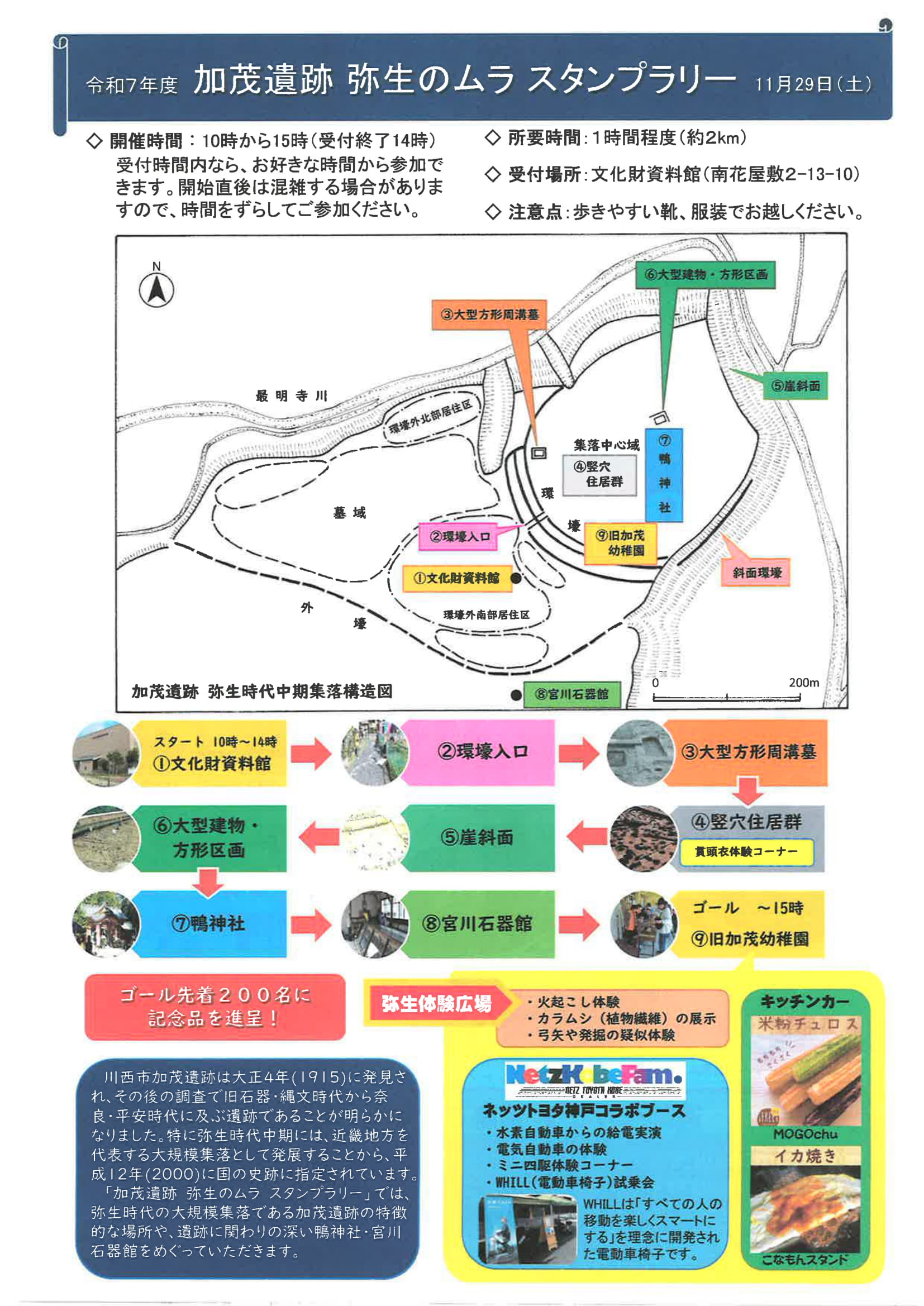 加茂遺跡 弥生のムラ スタンプラリー